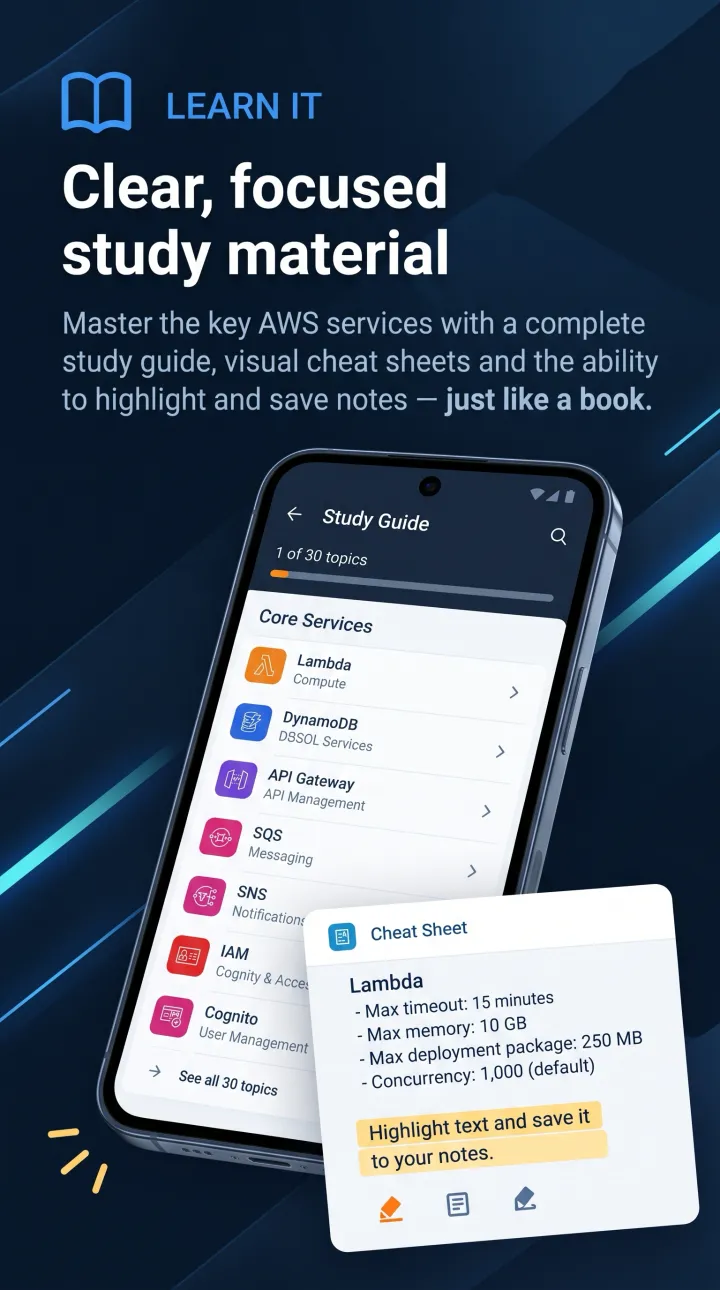CertiCloud study guide with the AWS Developer Associate exam topics