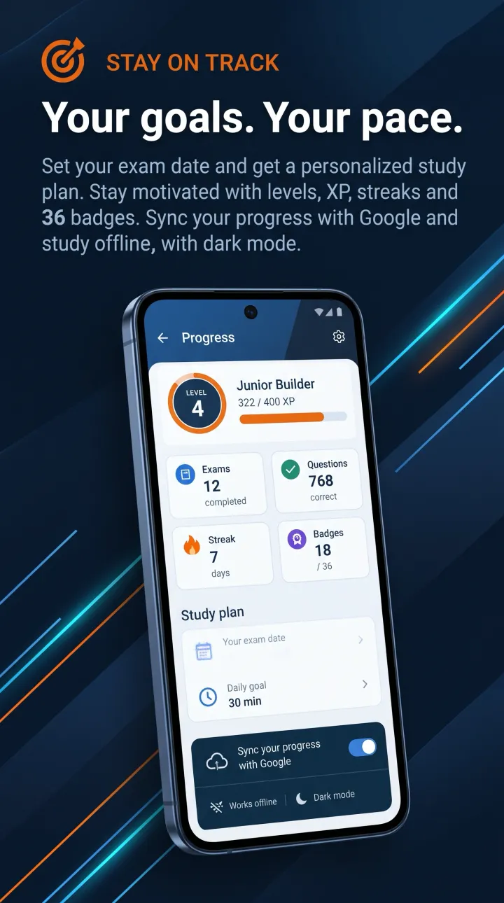 Progress, levels, and badges in CertiCloud